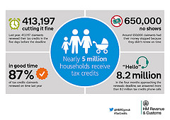 14149276338_c43ffb6b40_m