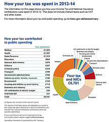 13601277474_e2af5cd49e_m